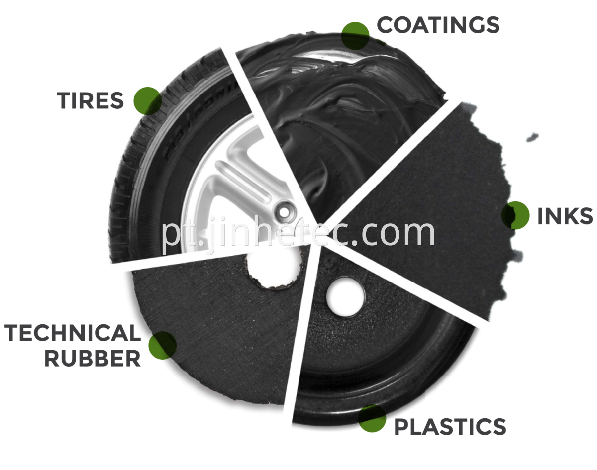 Carbon Blacks N330 For Rubber Plastic